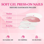 Soft gel press-on nails instructions card with step labels and nail preview