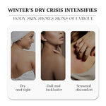 Body skin care infographic with three close-up women showing dry skin