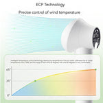White pet hair dryer with control display and angled airflow outlet for temperature control