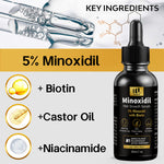 Minoxidil hair growth serum bottle with 5% minoxidil and biotin ingredient icons