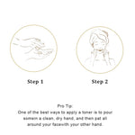 Skincare application step diagram with hand and face icons labeled Step 1 and Step 2