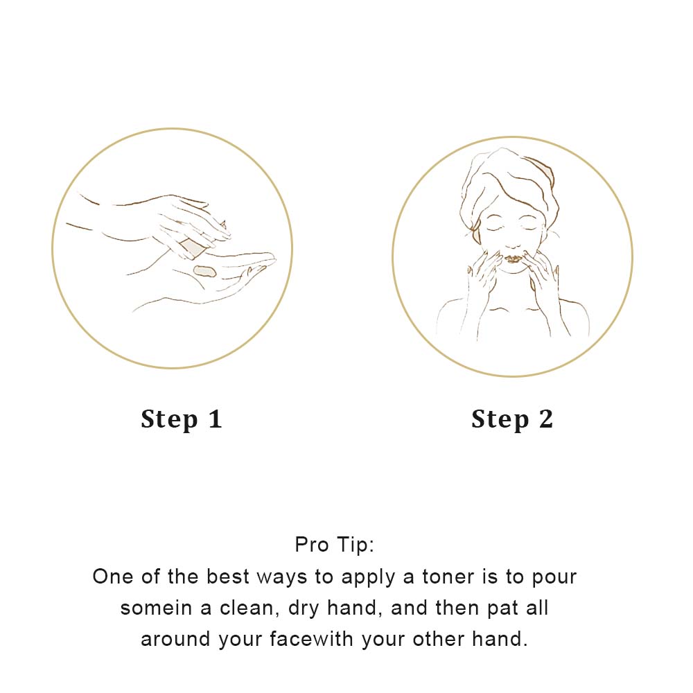 Skincare application step diagram with hand and face icons labeled Step 1 and Step 2