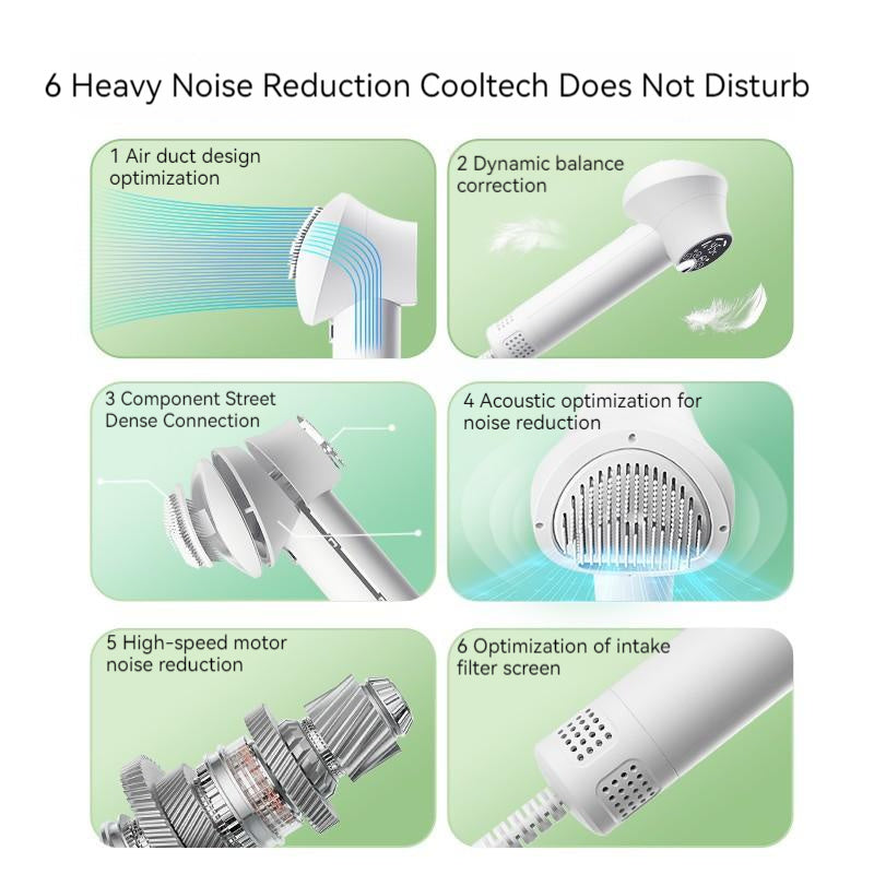 White pet hair dryer showing quiet noise-reduction design with vented intake filter holes