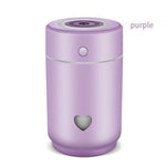 Car humidifier