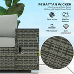 3 Seater Wicker Outdoor Couch Patio Sofa With Storage, Thickened Cushions And Wide Armrests For Porch Yard, Gray
