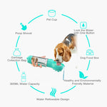 Turquoise pet water bottle feeder with cup and sealed water spout, dog drinking