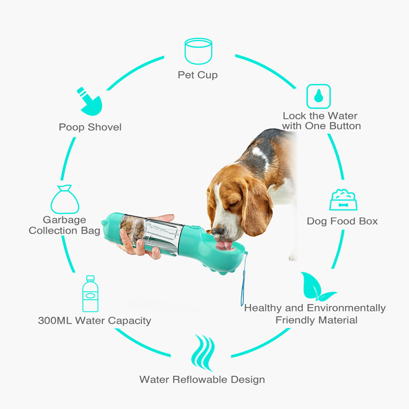 Turquoise pet water bottle feeder with cup and sealed water spout, dog drinking